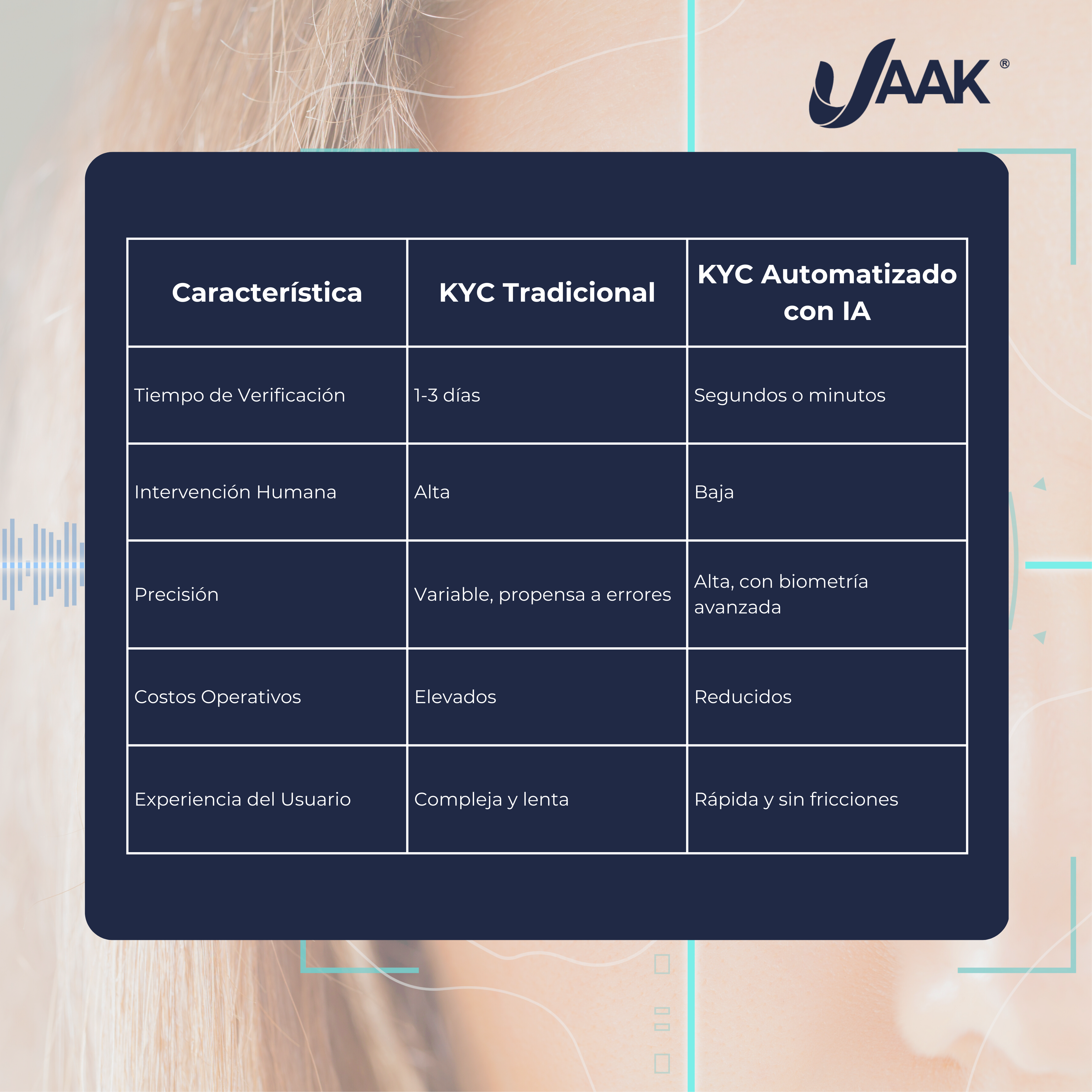 Jaak - Blog (2)